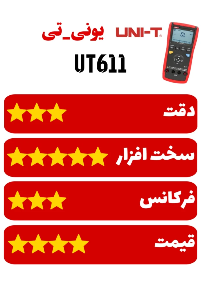 بررسی بهترین LCR متر (ut611)