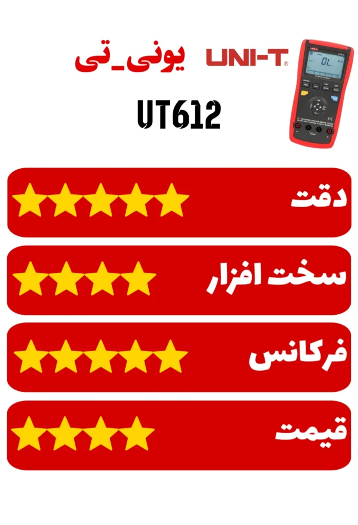 بررسی بهترین LCR متر (ut612)