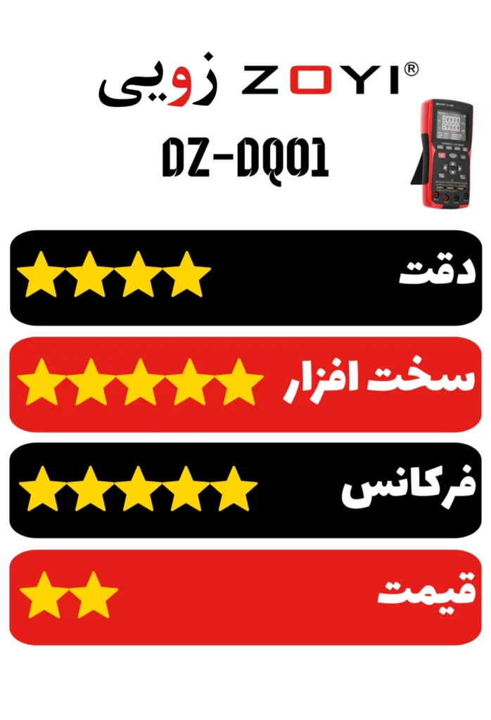 بررسی بهترین LCR متر (dz-dq01)