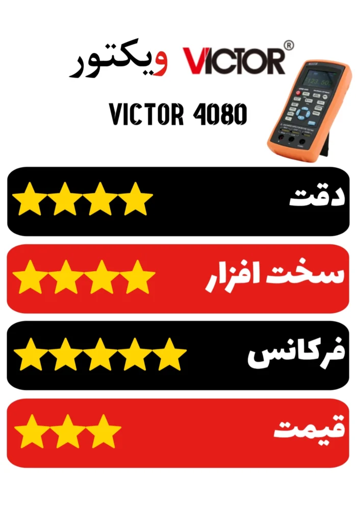 بررسی بهترین LCR متر (4080)