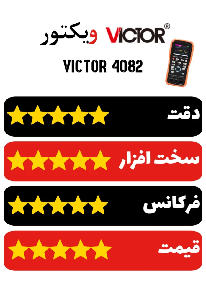 بررسی بهترین LCR متر (4082)